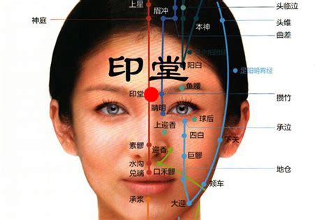 印堂紋路面相|印堂是什麼？印堂看相圖解